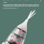 Kidfinity' Baby Nasal Aspirator